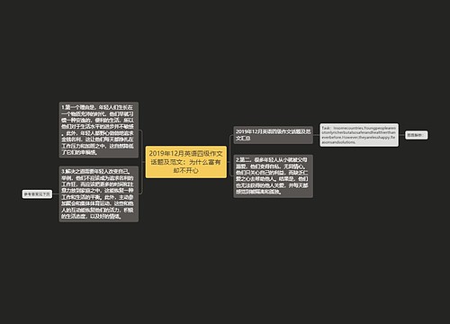 2019年12月英语四级作文话题及范文：为什么富有却不开心