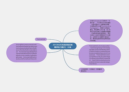 2015年6月英语四级段落翻译练习题(2)：长城