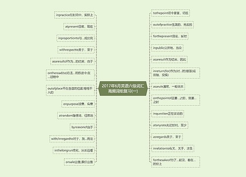 2017年6月英语六级词汇高频词组复习(一)