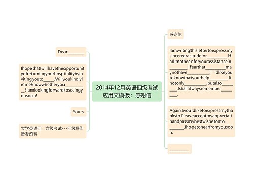 2014年12月英语四级考试应用文模板：感谢信