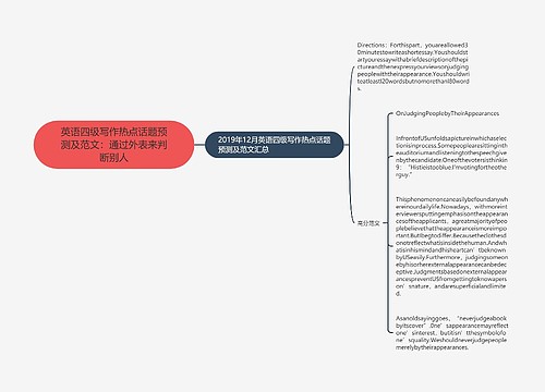 英语四级写作热点话题预测及范文：通过外表来判断别人