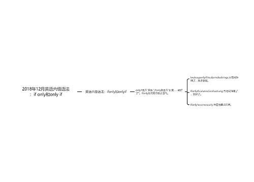 2018年12月英语六级语法：if only和only if