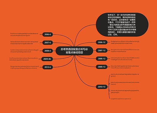 历年英语四级复合听写必背重点单词短语