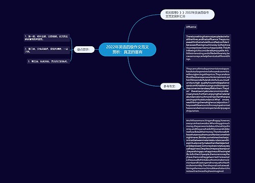 2022年英语四级作文范文赏析：真正的富有