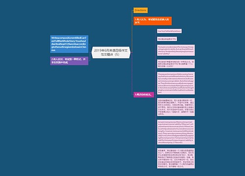 2019年6月英语四级作文范文精讲（5）