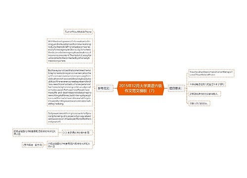 2015年12月大学英语六级作文范文模板（7）