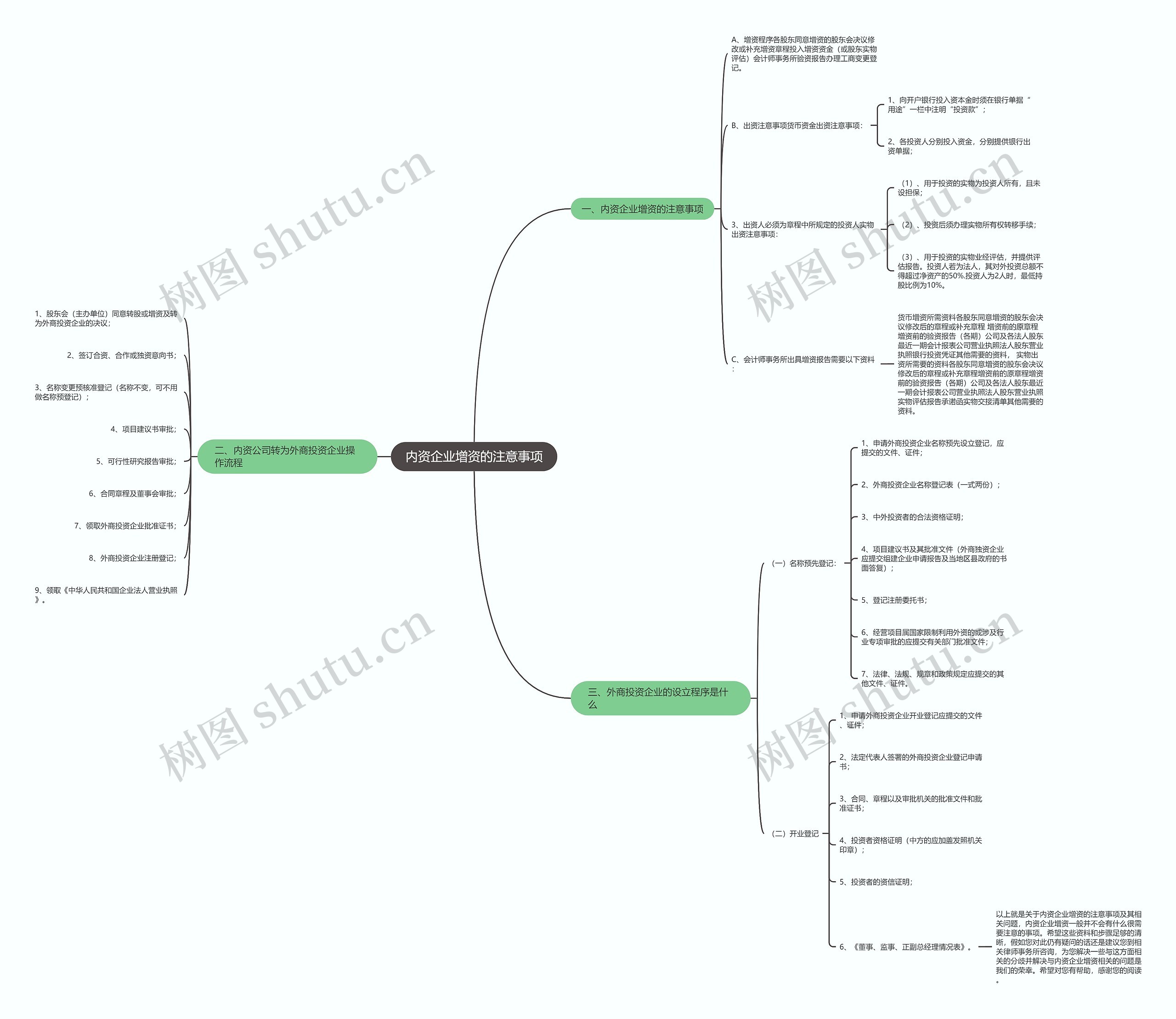 内资企业增资的注意事项思维导图