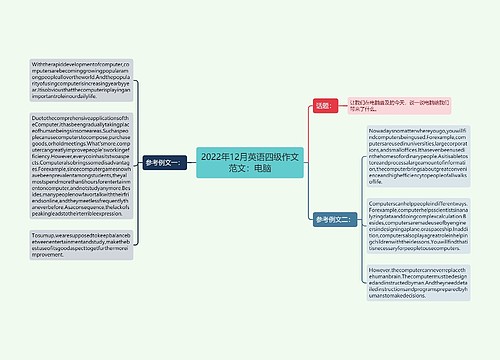 2022年12月英语四级作文范文：电脑