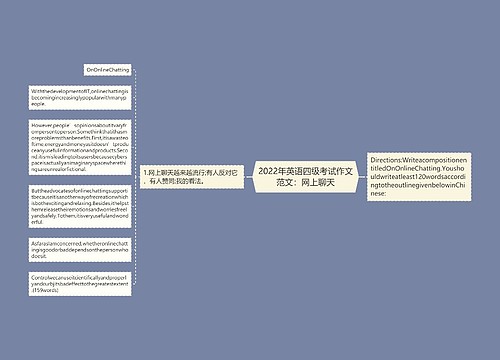 2022年英语四级考试作文范文：网上聊天