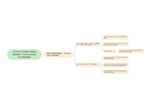 2018年12月英语六级语法用法辨析：healthy与healthful用法辨析