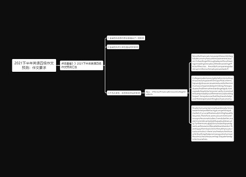 2021下半年英语四级作文预测：作文要求