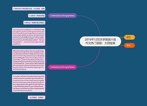 2016年12月大学英语六级作文热门话题：大四空巢