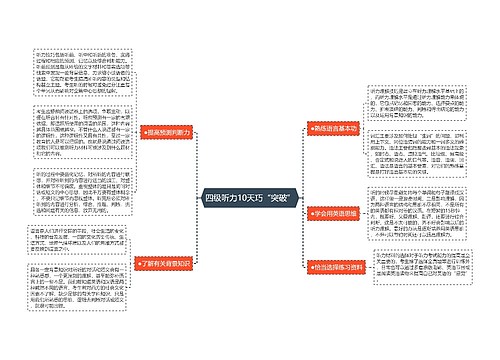 四级听力10天巧“突破”