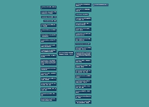 2017年6月英语六级真题高频词汇带音标：List 6