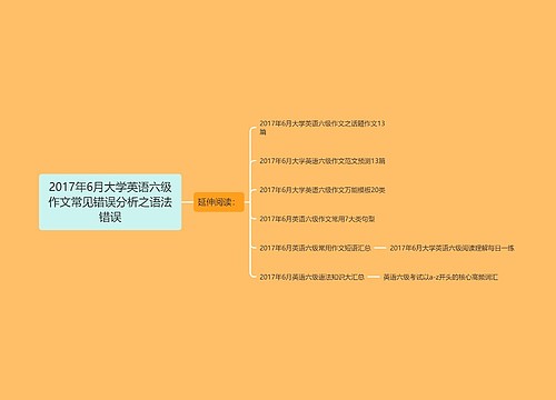 2017年6月大学英语六级作文常见错误分析之语法错误