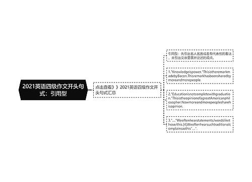 2021英语四级作文开头句式：引用型