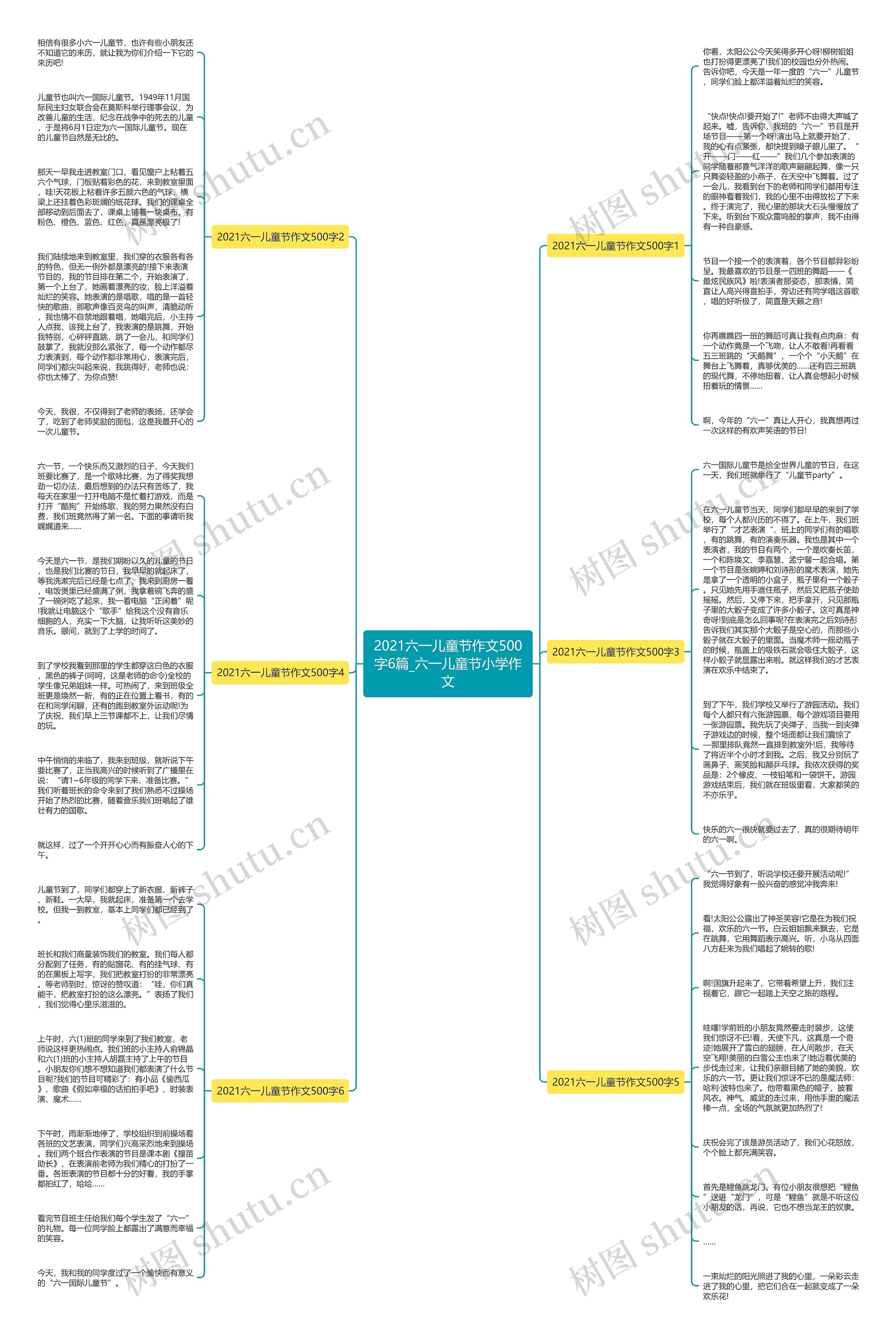 2021六一儿童节作文500字6篇_六一儿童节小学作文