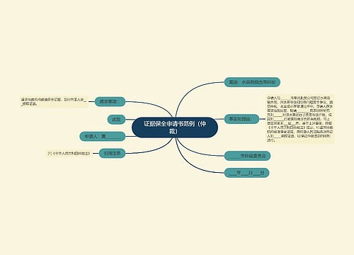 证据保全申请书范例（仲裁）