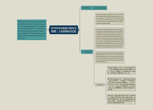 2019年6月英语六级作文预测：人生哲理类(友谊)