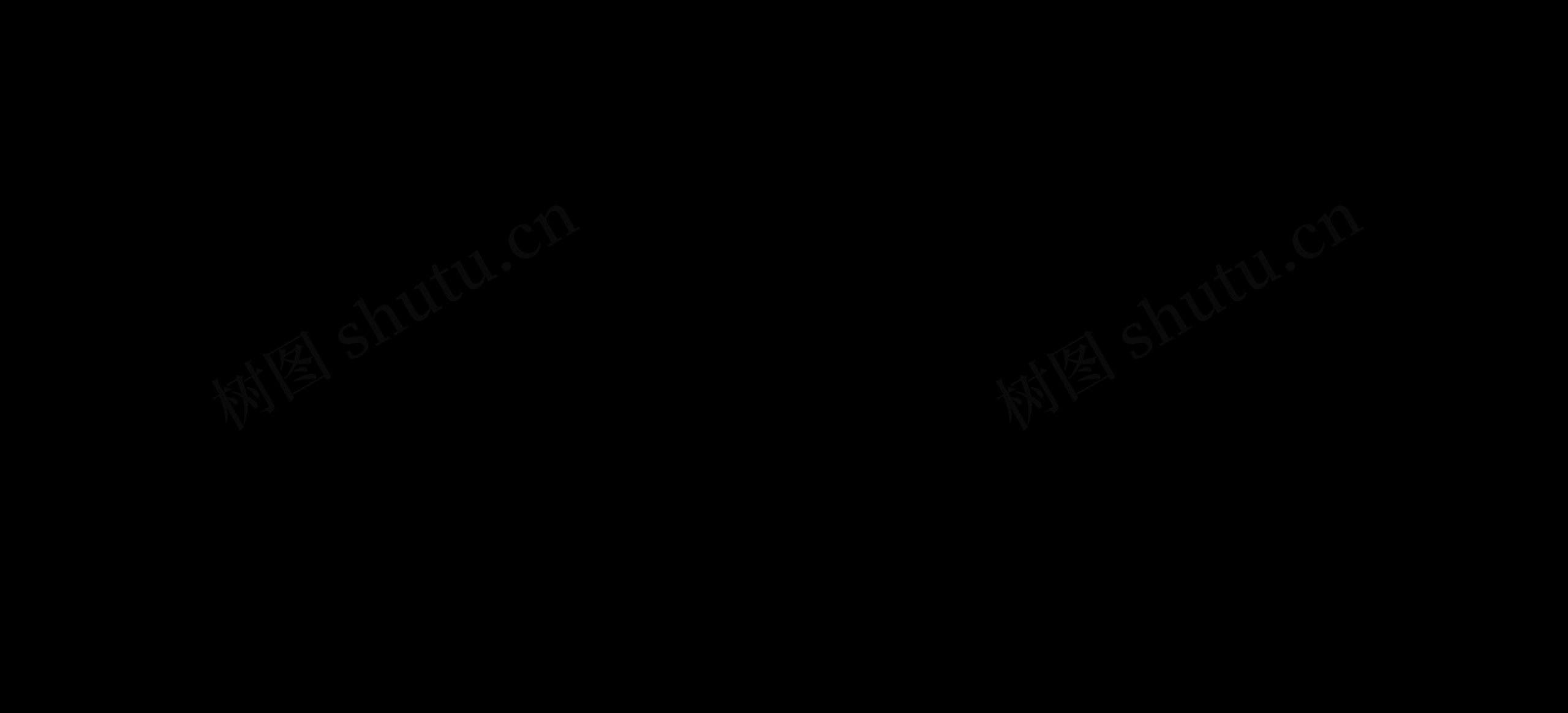 2017年6月英语六级语法知识:时态思维导图高清图 2017年6月英语六级语法知识:时态思维导图