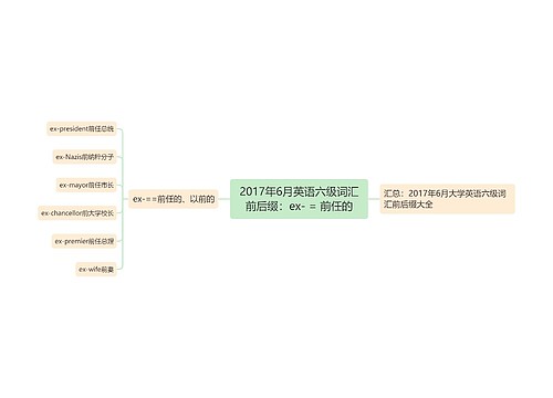 2017年6月英语六级词汇前后缀：ex- = 前任的