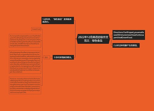 2022年12月英语四级作文范文：绿色食品