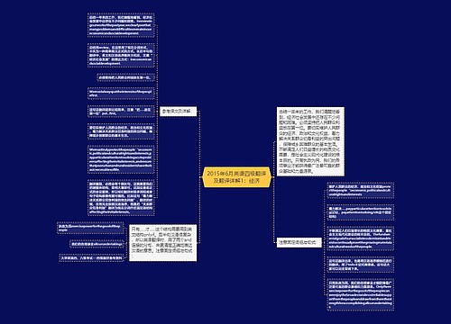 2015年6月英语四级翻译及翻译详解1：经济