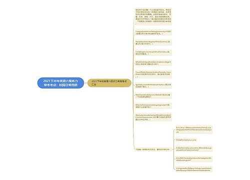 2021下半年英语六级听力常考考点：校园日常用语