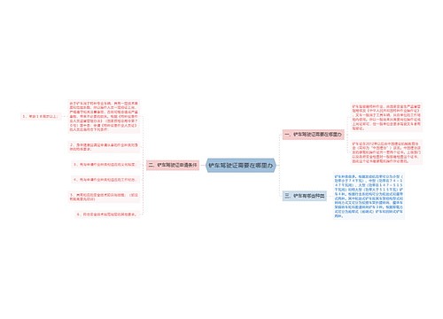 铲车驾驶证需要在哪里办