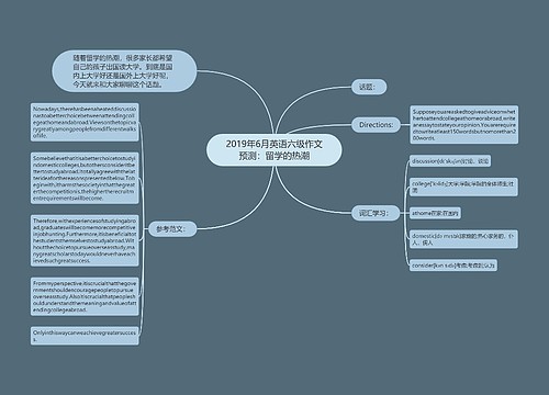 2019年6月英语六级作文预测：留学的热潮