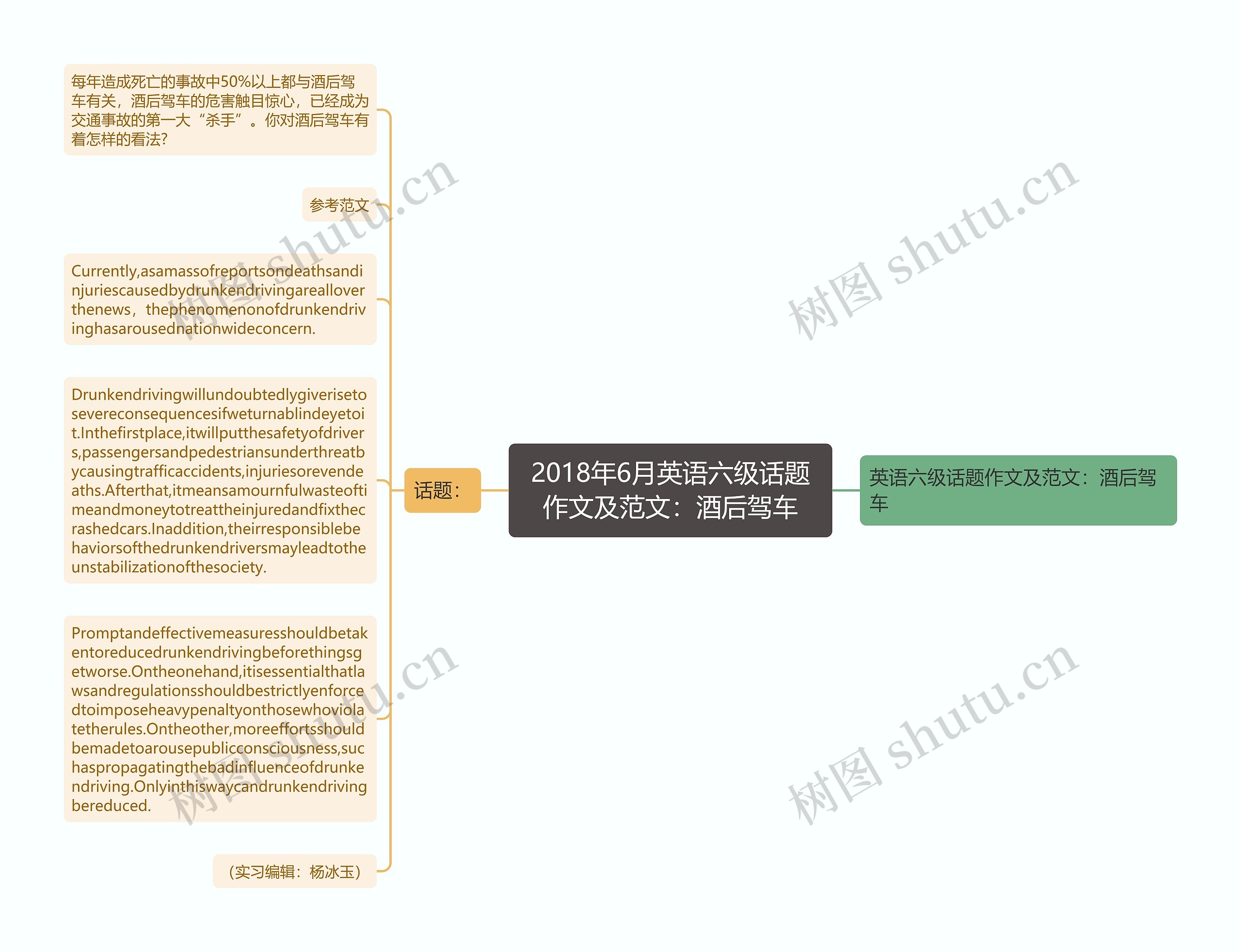 2018年6月英语六级话题作文及范文：酒后驾车