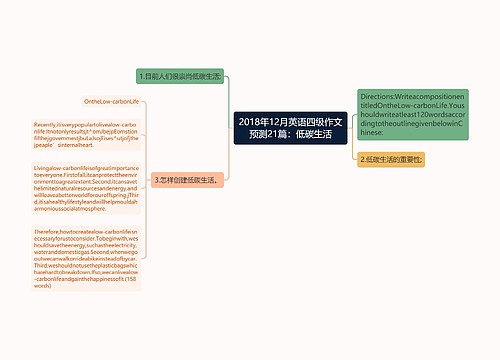 2018年12月英语四级作文预测21篇：低碳生活