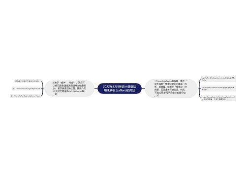 2022年12月英语六级语法用法辨析之afford的用法