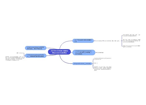 2021年12月英语六级语法用法之exercise的用法