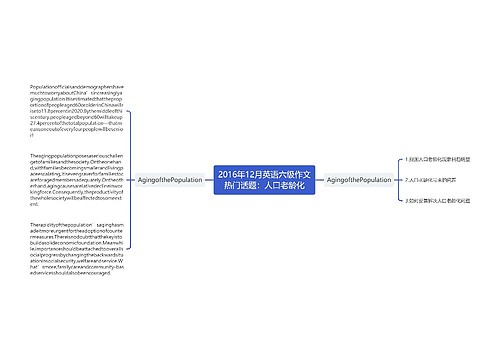 2016年12月英语六级作文热门话题：人口老龄化