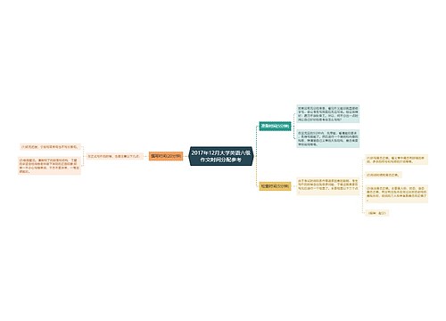 2017年12月大学英语六级作文时间分配参考