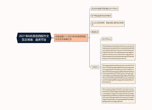 2021年6月英语四级作文范文背诵：选秀节目