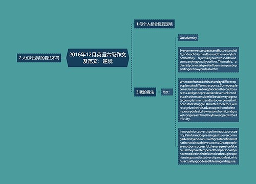 2016年12月英语六级作文及范文：逆境