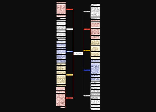 关于有趣的事小学作文例文10篇