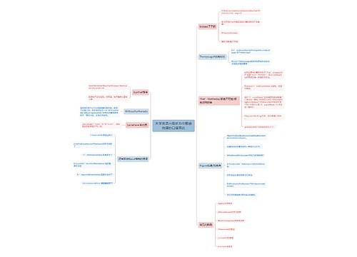 大学英语六级听力中那些地道的口语表达