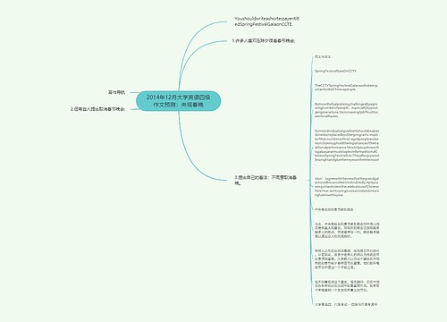 2014年12月大学英语四级作文预测：央视春晚