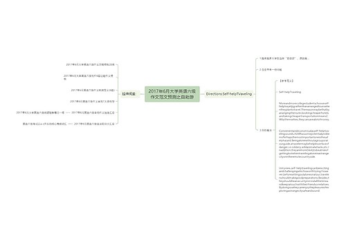 2017年6月大学英语六级作文范文预测之自助游