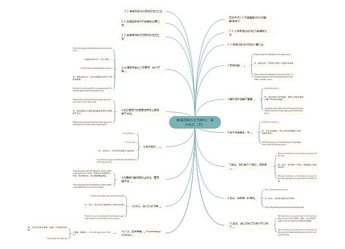 英语四级作文万能句：高分句式（五）