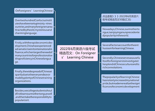 2022年6月英语六级考试精选范文：On Foreigners’ Learning Chinese