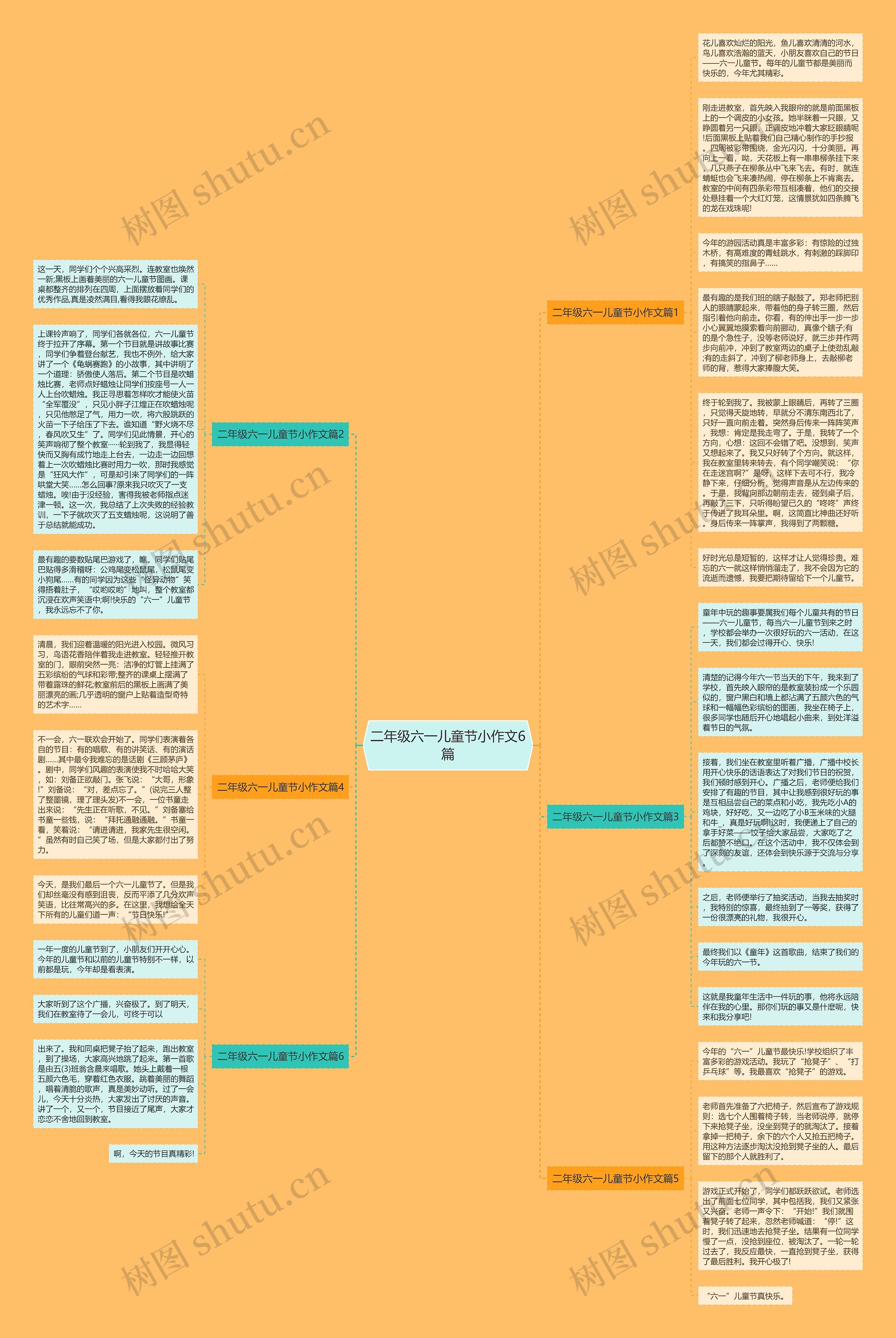 二年级六一儿童节小作文6篇思维导图