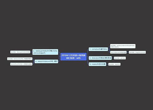 2016年12月英语六级高频词汇短语：with