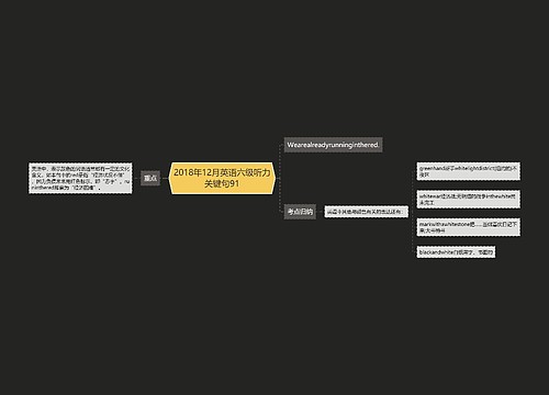 2018年12月英语六级听力关键句91