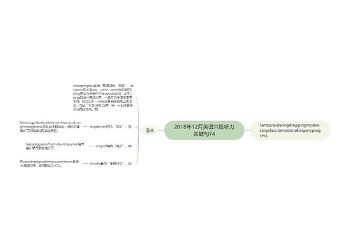 2018年12月英语六级听力关键句74