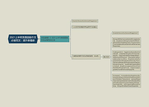 2021上半年英语四级作文必背范文：提升幸福感