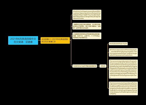 2021年6月英语四级作文范文背诵：亚健康